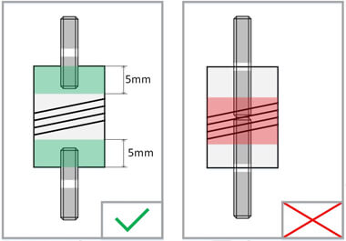 Couplings mount