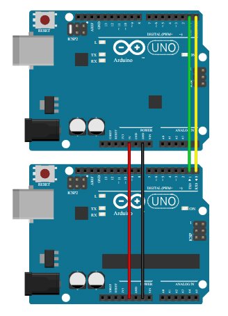 Arduino wiring