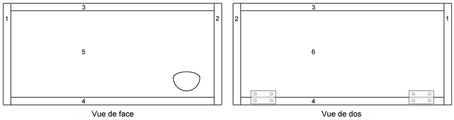 Dimensions de la boîte