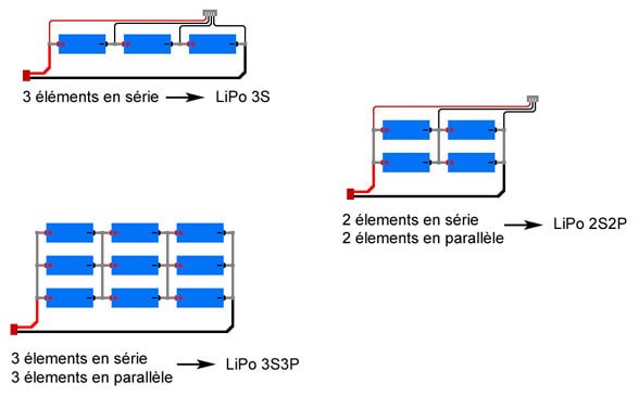 LiPo config