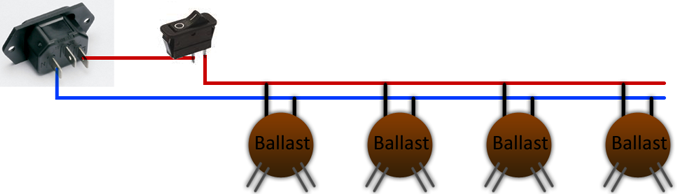 Câblage des ballast à l'alimentation