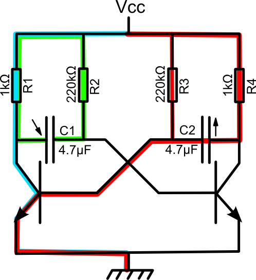 Etat2