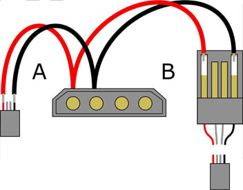 Adaptateur MOLEX vers micro-USB